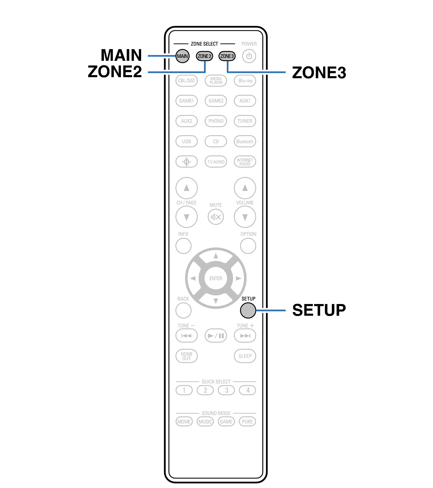 Ope ZoneOpe RC1256